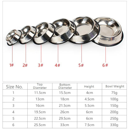 Stainless Steel Pet Dog Bowl Feeder