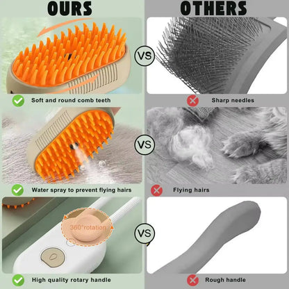 Anti Flying 3-in-1 Dog Hair Brush