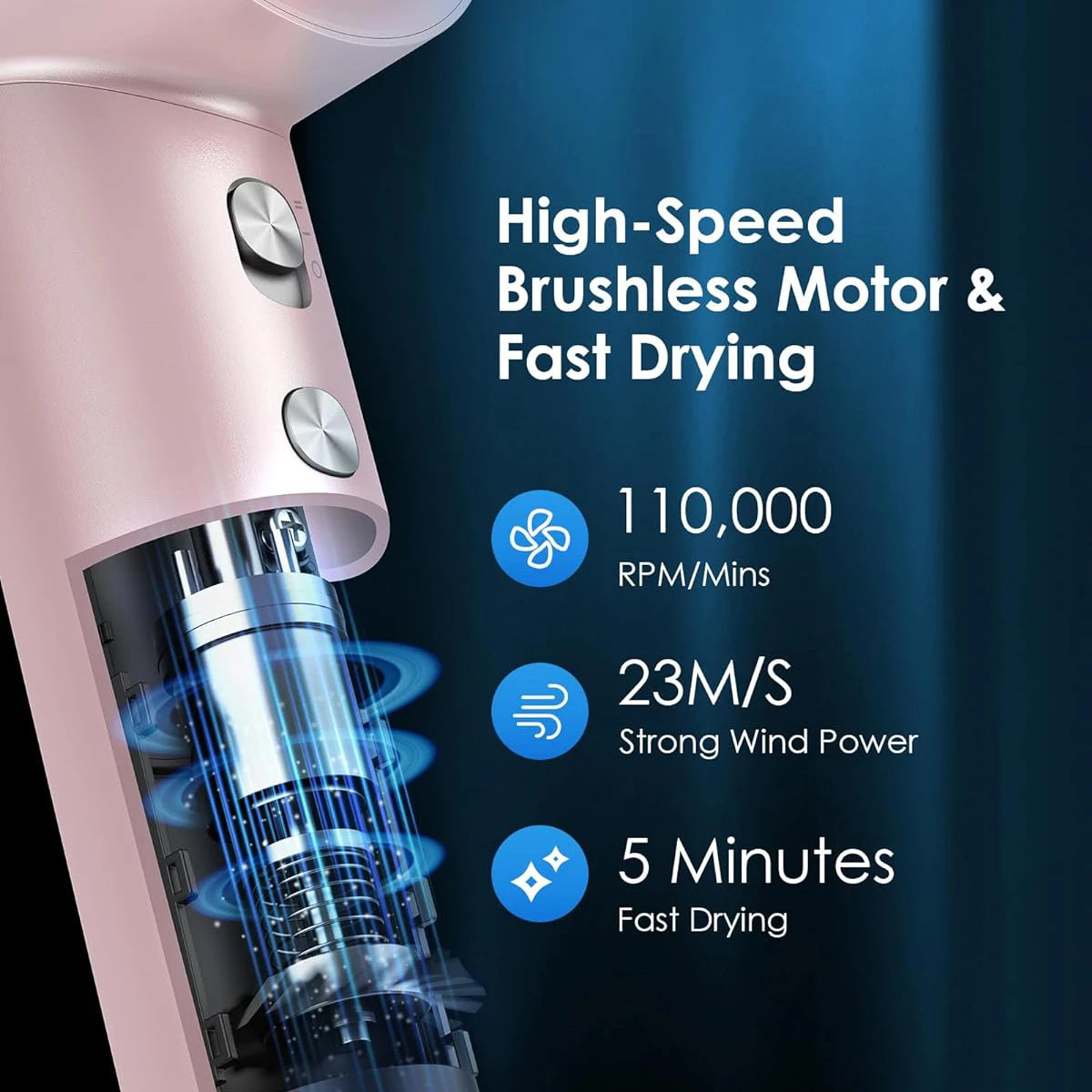 Smart High Speed Hair Dryer