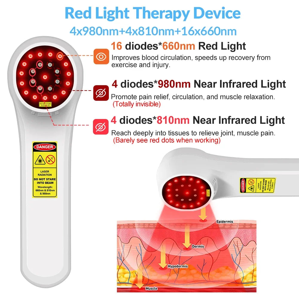 Therapy Knee Muscle Pain Laser