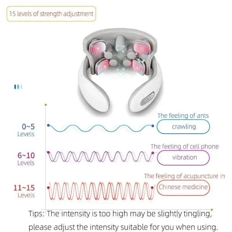 Smart Neck Back Massager Device